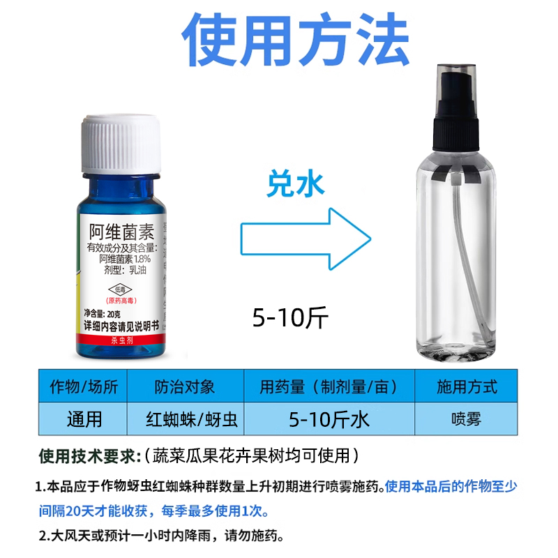 红白蜘蛛专用药玫瑰茉莉月季花卉植物杀虫杀螨剂花药阿维菌素家用 - 图3