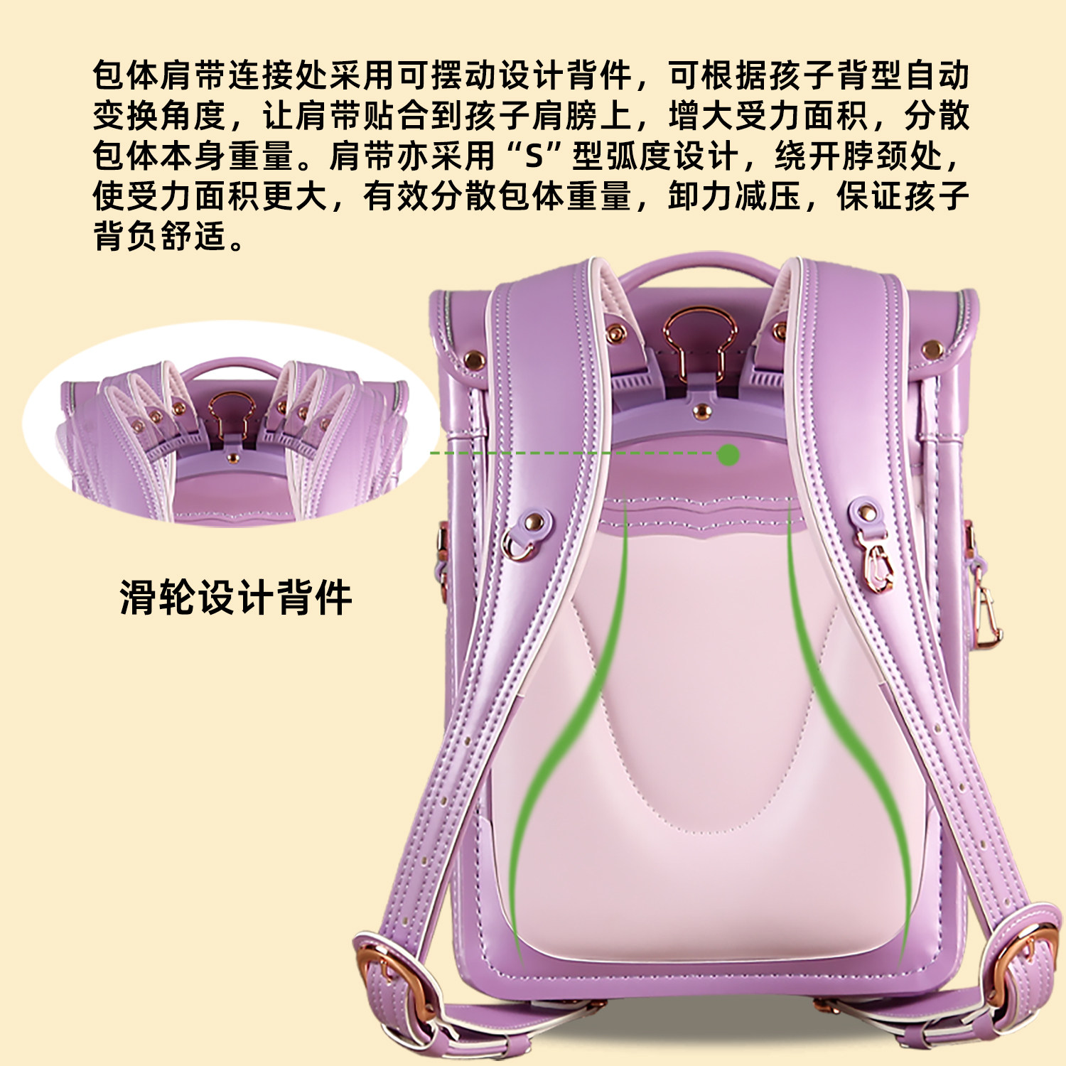 图 3