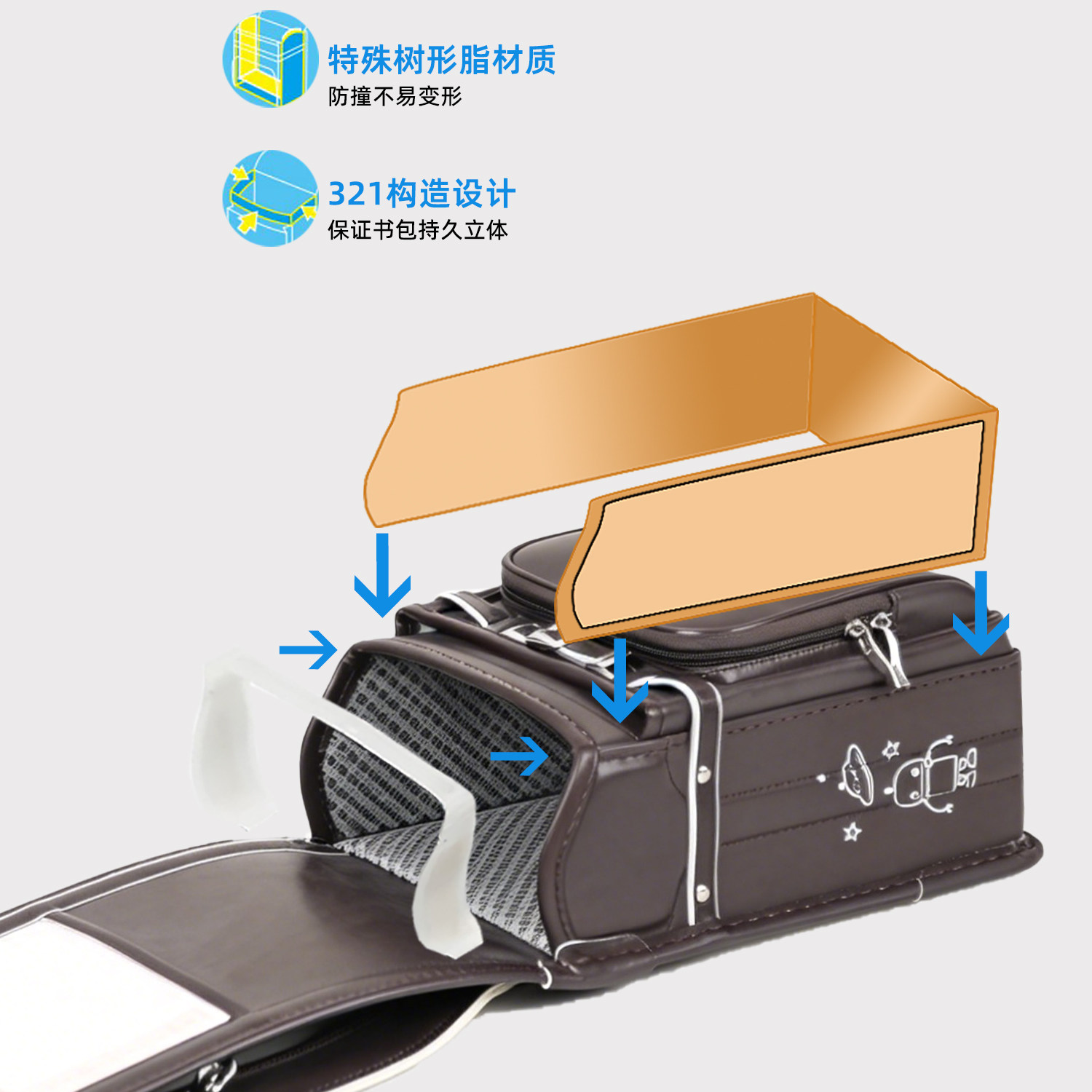 图 2