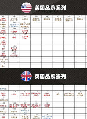 zuoyi正品万达商场同款香水小样买2送1蔚蓝欢沁真我奇迹粉紫邂逅