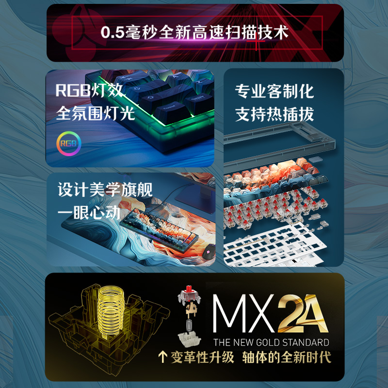 可改装】XTRFY K5V2洪流客制化键盘电竞CHERRY樱桃MX2A红轴0.5ms - 图1