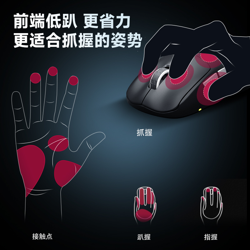 新品】XTRFY m68pro鼠标无线8K游戏有线电竞3395滑鼠4K通用cherry - 图1