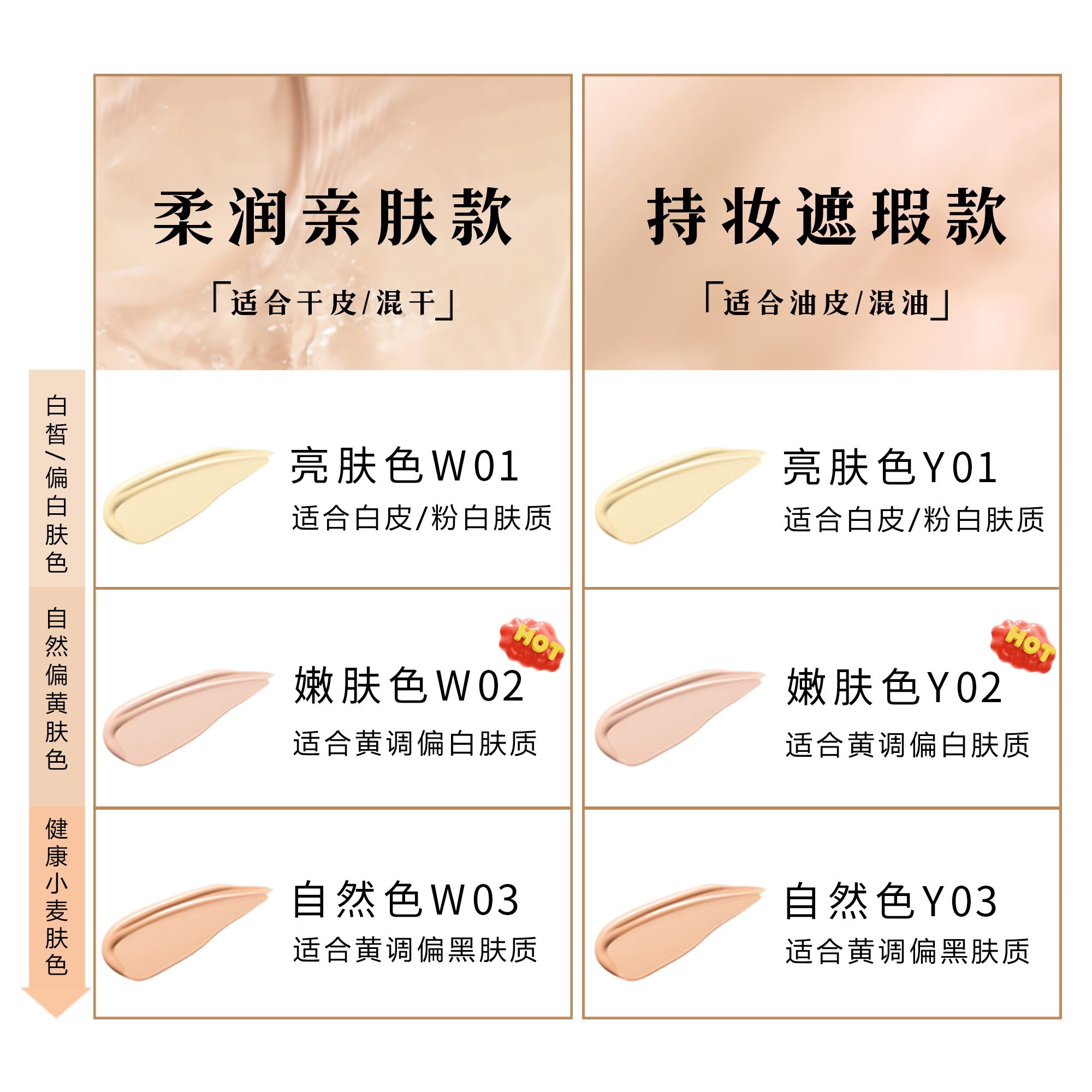 繁花井FANHUAJING水润保湿轻薄滋养控油遮瑕粉底液官方正品粉底液 - 图2