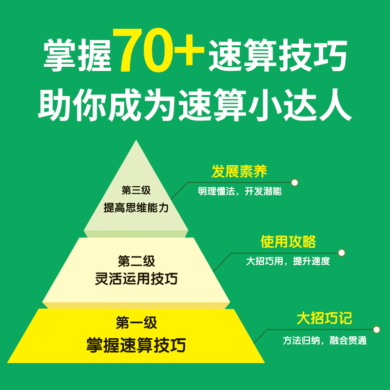 优翼新版口算速算全2册轻松练轻松学小学通用同步练习一课一练数学思维训练拓展计算强化一看就会的解题技巧解析配套视频讲解