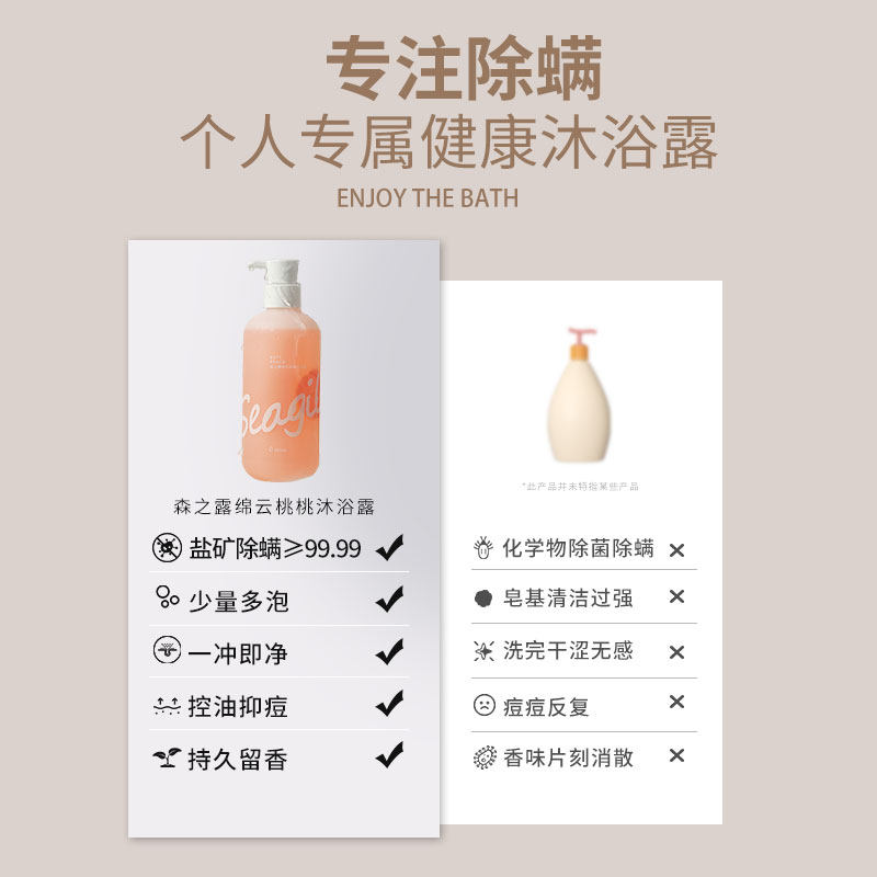 保湿滋润秋冬季后背祛痘螨沐浴露 森之露沐浴露