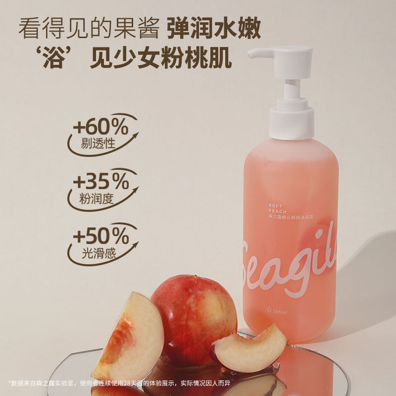 保湿滋润秋冬季后背祛痘螨沐浴露 森之露沐浴露