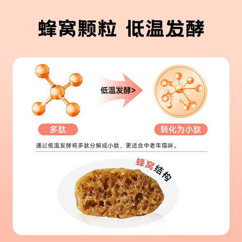 【老年猫粮】久生全价老年高龄猫中老年猫粮专用猫粮7岁10岁以上 - 图2