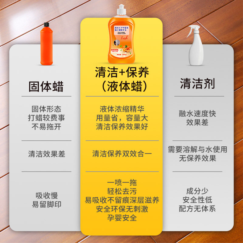 地板清洁剂片瓷砖沫拖地抑菌清洗液 叮当日记洁瓷剂