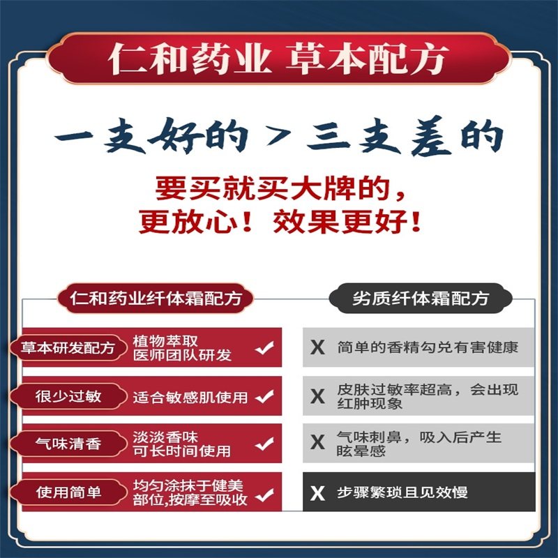 仁和匠心全身紧致神器塑身纤体霜 云牧容纤体霜/凝露