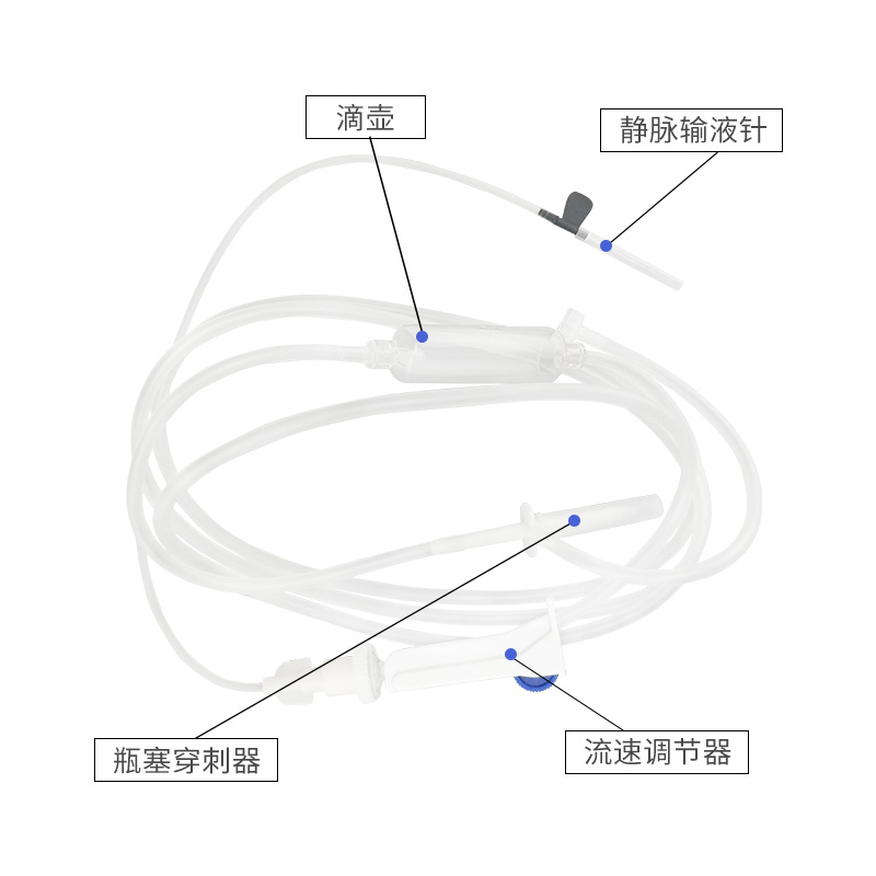 新华安得一次性使用输液器带针静脉输液管点滴管医用无菌注射软管 - 图1