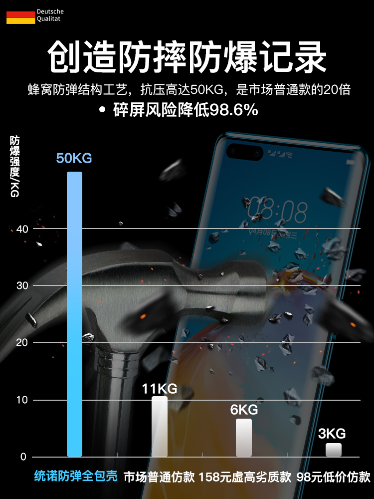 华为p40Pro手机壳新款p40pro+手机套全包防摔磁吸保护壳p40pro十双面玻璃定制版外壳5G版p40por女男款适用于 - 图2