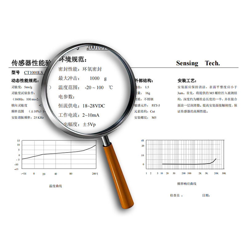 澄科CT1000LS加速度传感器三轴振动1000g大冲击模态分析 - 图1