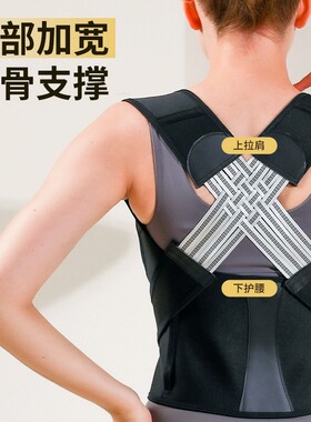 日本品牌Mr.Pro驼背矫姿带