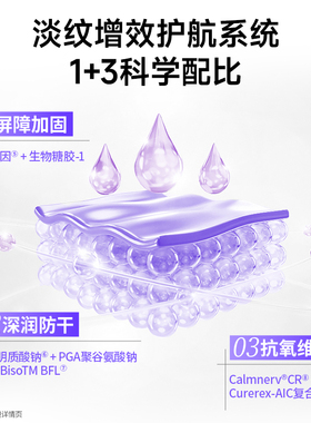 小红盒玻色因次抛精华抗皱补水