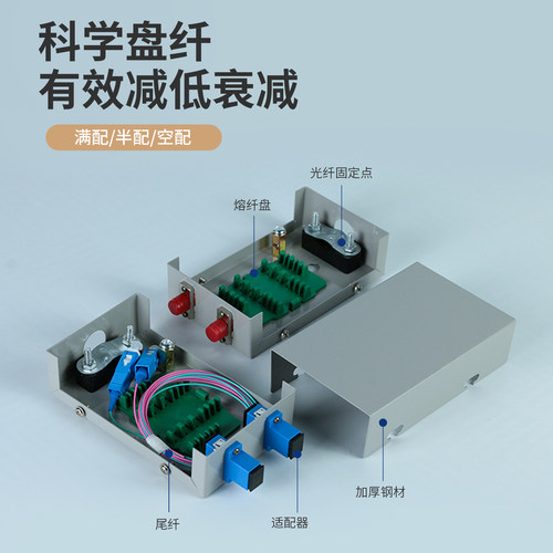 2口光缆终端盒满配接续盒方口熔纤盒4芯光端盒迷你FC-SC-LC-ST多模光纤终端盒熔接盒户外防水熔纤盘单模多模 - 图2