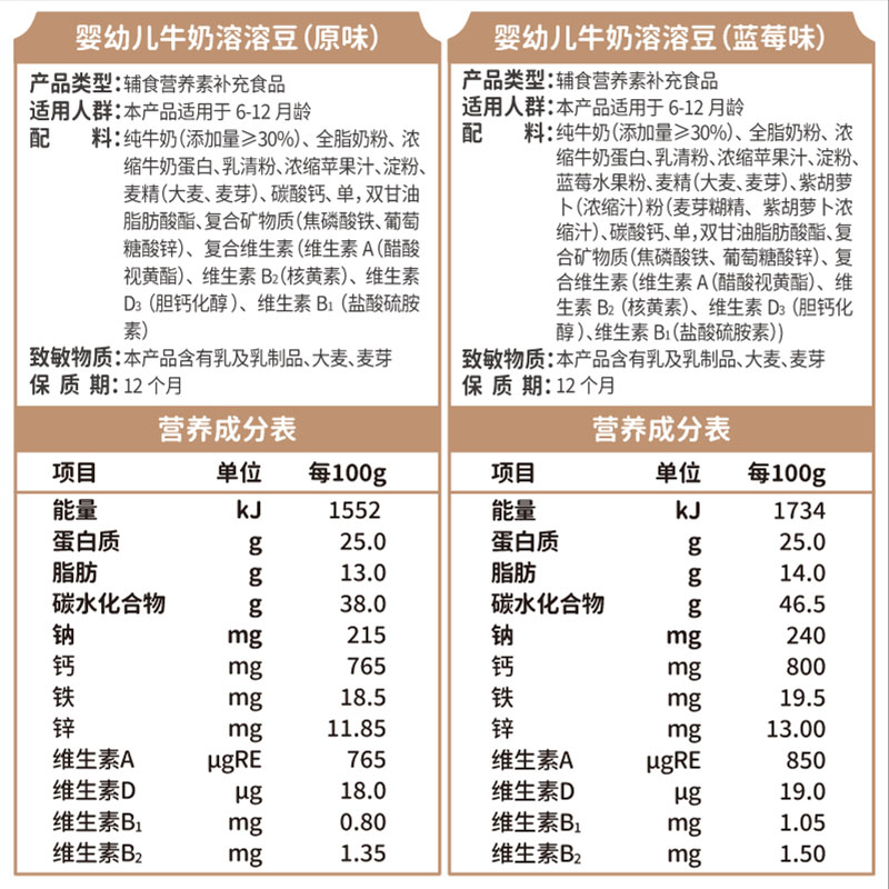 【婴标】喵小侠溶豆婴儿6个月无添加盐溶溶豆原味 儿童宝宝零食