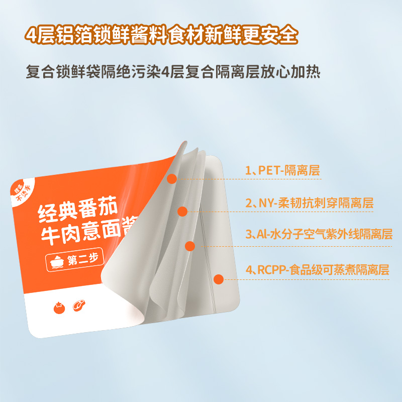 喵小俠兒童意面3號5號卡通意大利面兒童早餐速食 送寶寶面條食譜_喵小俠旗艦店_糧油調味_速食_干貨_烘焙