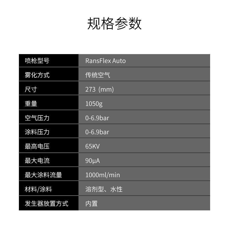 Ransburg兰氏静电 RansFlex Auto自动水性喷枪 喷漆油漆涂料 - 图0