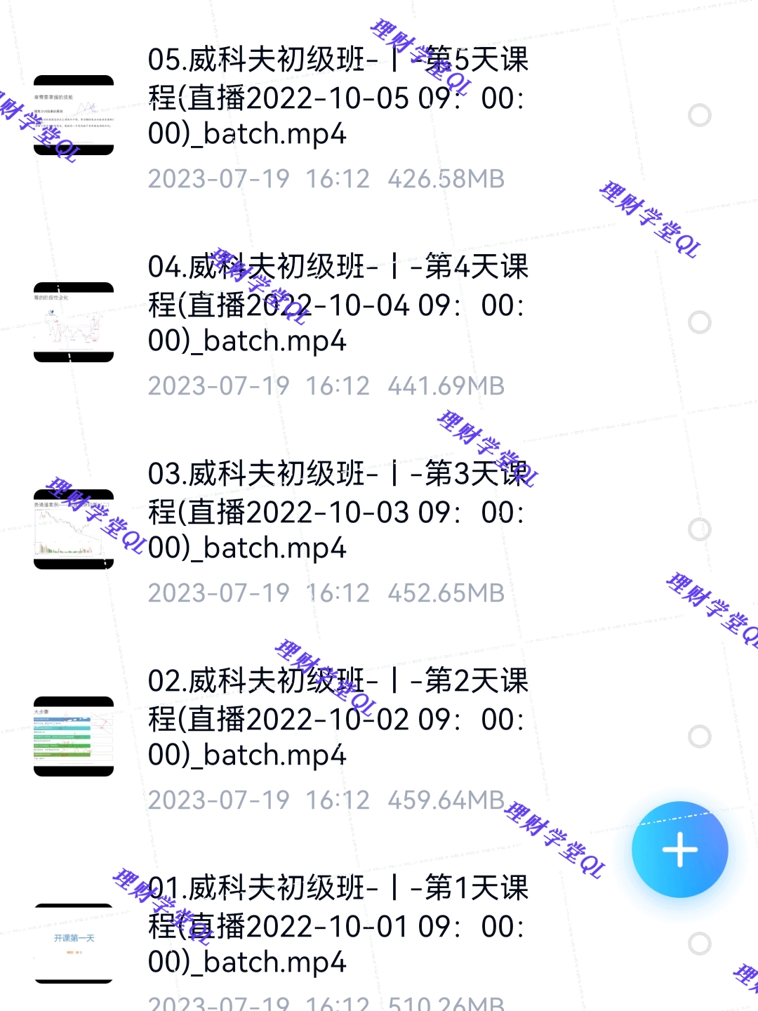 Guo睿课程威科夫基础课程进阶课波段课点数图威科夫量价交易系统 - 图3