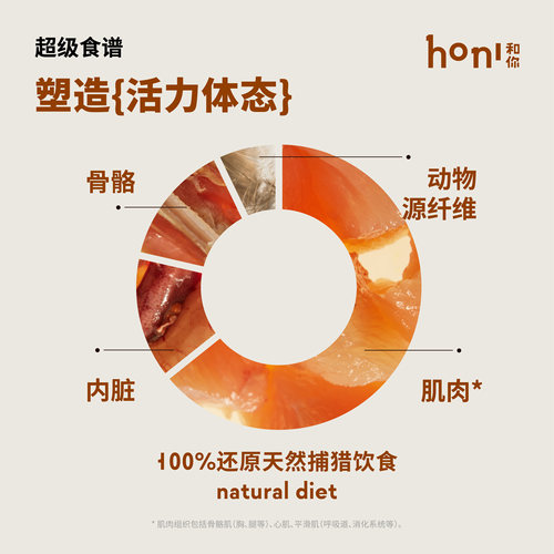 【美毛亮毛】honi全价活力体态冻干双拼猫粮深海鱼鸡天然无谷 - 图1