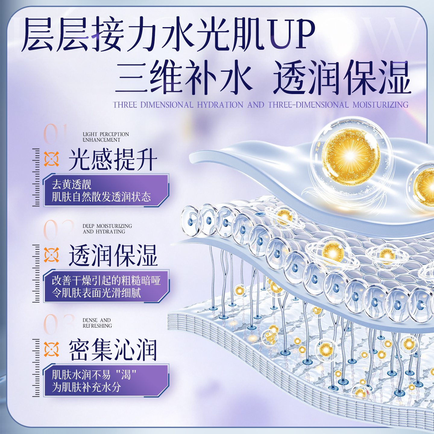 图 3