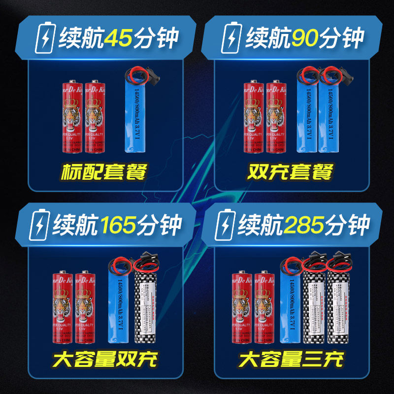 手势感应变形遥控汽车漂移高速赛车 dwi电动/遥控车