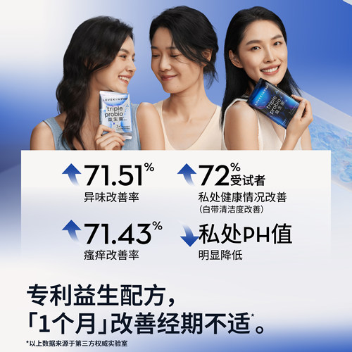 【超级立减】LOVEKINS沐歆益生菌/澳棉无胶芯卫生巾超薄医护级 - 图2