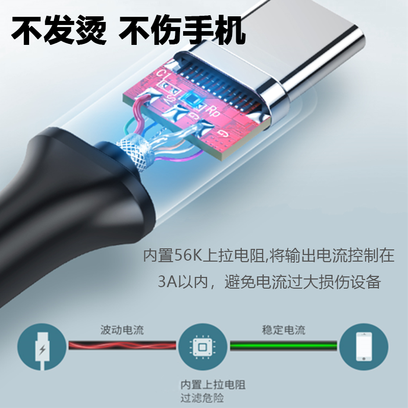 Coaxial usb3.0转type-c数据线快充高速移动硬盘线加长充电器电脑数据传输线适用于华为三星小米vivo安卓手机-图3