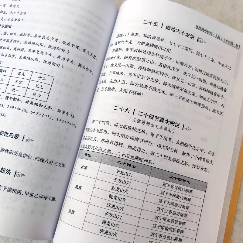 图解地理乾坤法窍正版玄空大卦五行之妙用青囊经葬书辩证天元歌归厚禄撼龙经疑龙经罗经精解阴符玄经神丹要论安溪地话-图0