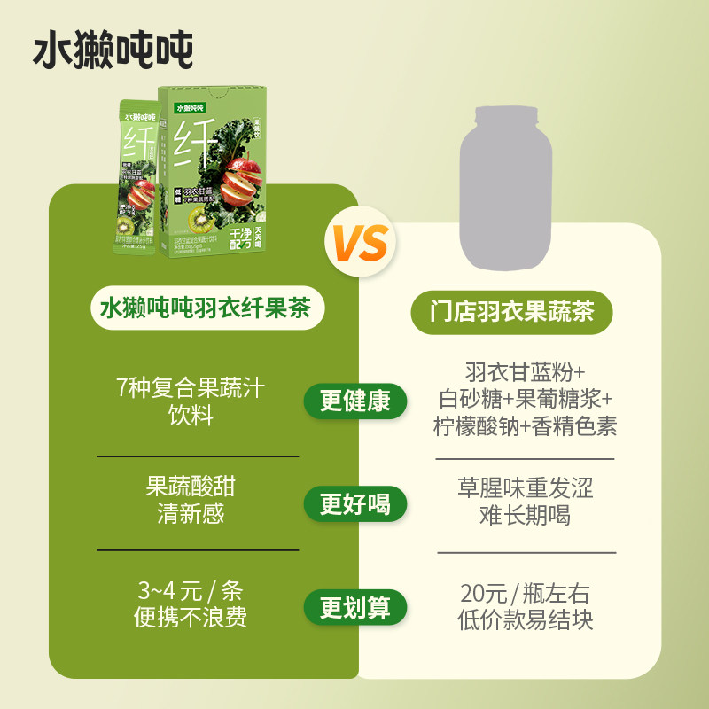 水獭吨吨tǎ)羽衣甘蓝纤果茶小绿条冲饮高纤维浓缩果蔬汁控体轻卡,淘宝优惠券,粉丝福利购,淘宝优惠卷