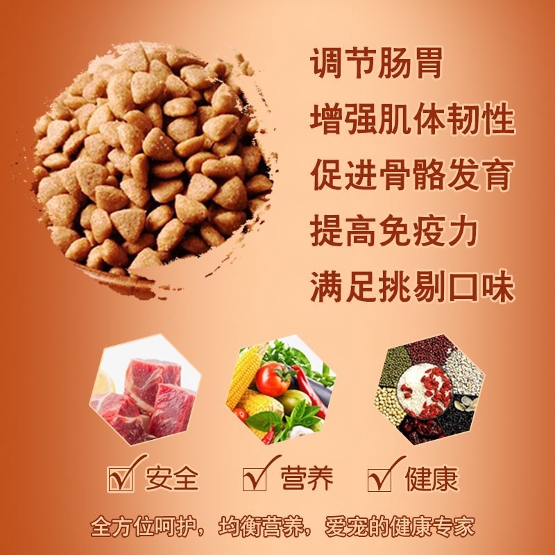 狗粮加纳利犬天然狗粮100斤40斤高加索中亚成犬大型犬通用大包。优惠券