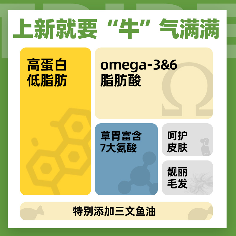 【会员抢鲜试】它福狗狗主食罐头牛肚营养拌狗粮幼犬小型犬湿粮-图0