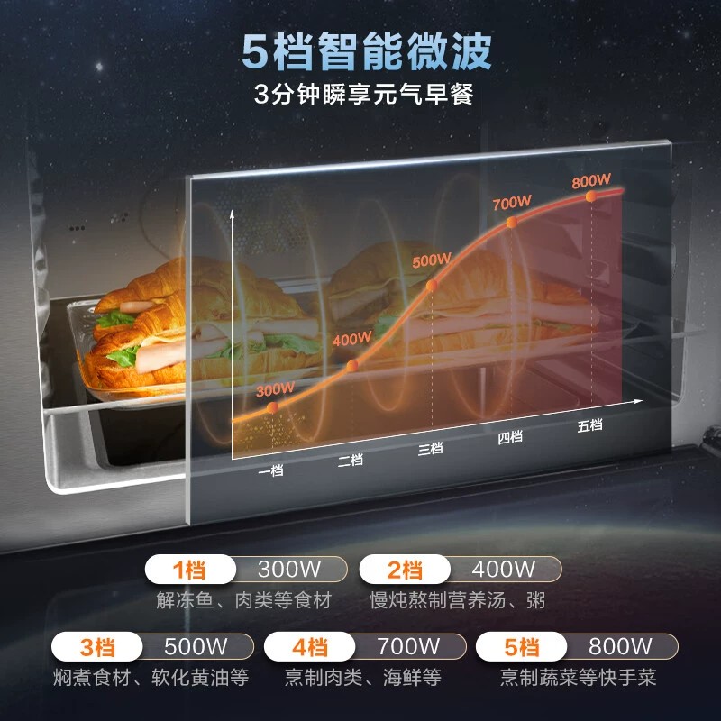 老板CQ9363A/CQ982A微蒸烤一体机嵌入式家用电蒸箱三合一微波炉蒸 - 图1