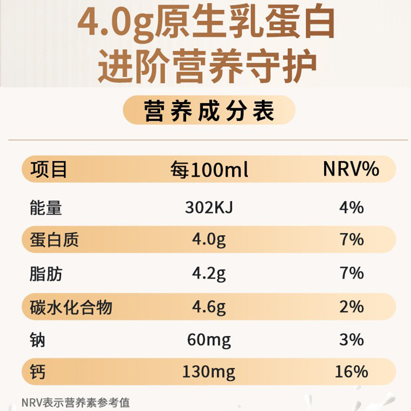 【8.0g蛋白260mg钙】广西皇氏一只水牛纯牛奶高钙儿童营养早餐奶