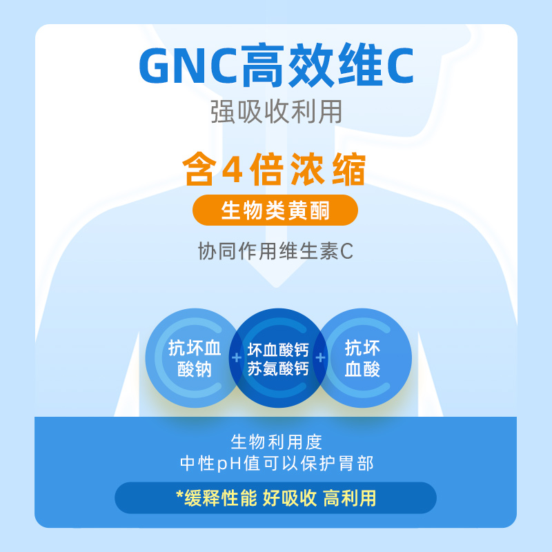 GNC健安喜VC维生素C高含量1000mg180片美国原装进口美白缓释片 - 图0