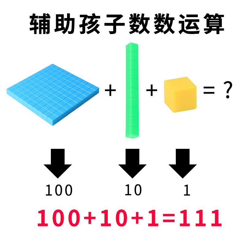 十进制数学教具小学生用万以内数的认识大数进位积木模型二三年级 - 图2