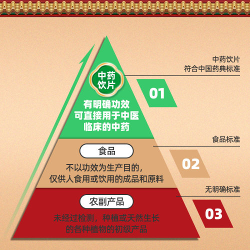 麦冬50g中药材杭麦冬干 可配沙参川贝煲汤实体店中药材店铺旗舰店 - 图0