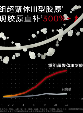 官方旗舰店KEYiN胶原蛋白淡纹润泽精华睡眠面膜2g*12提拉紧致T