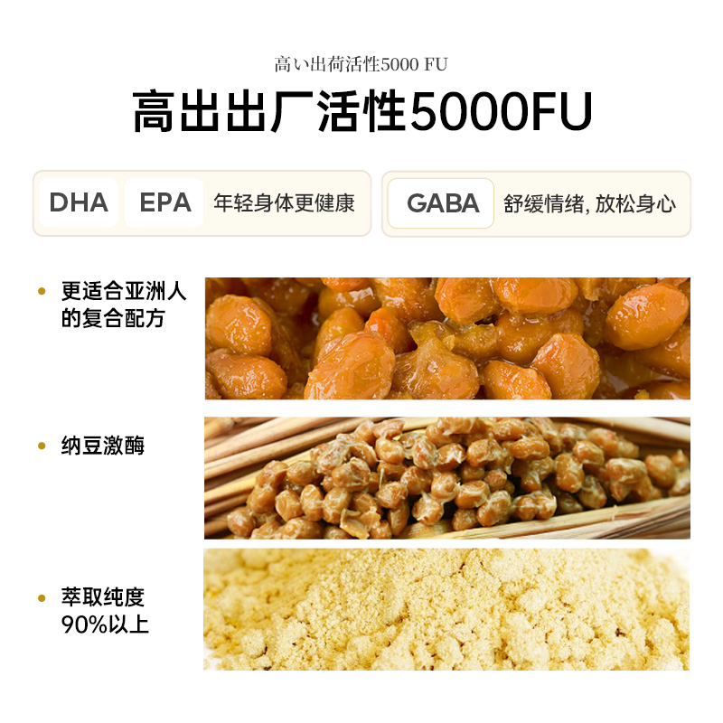 【自营】明治制药纳豆激酶5000FU日本原装进口90粒装胶囊不含嘌呤 - 图1