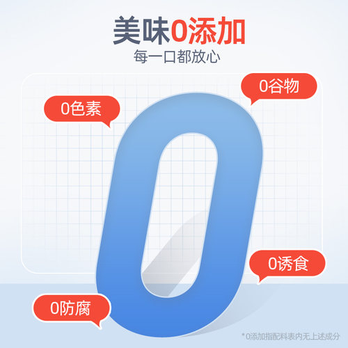 简简单单全价冻干猫粮鸭肉/鸡肉宠物无谷通用性全阶段主粮6kg - 图3