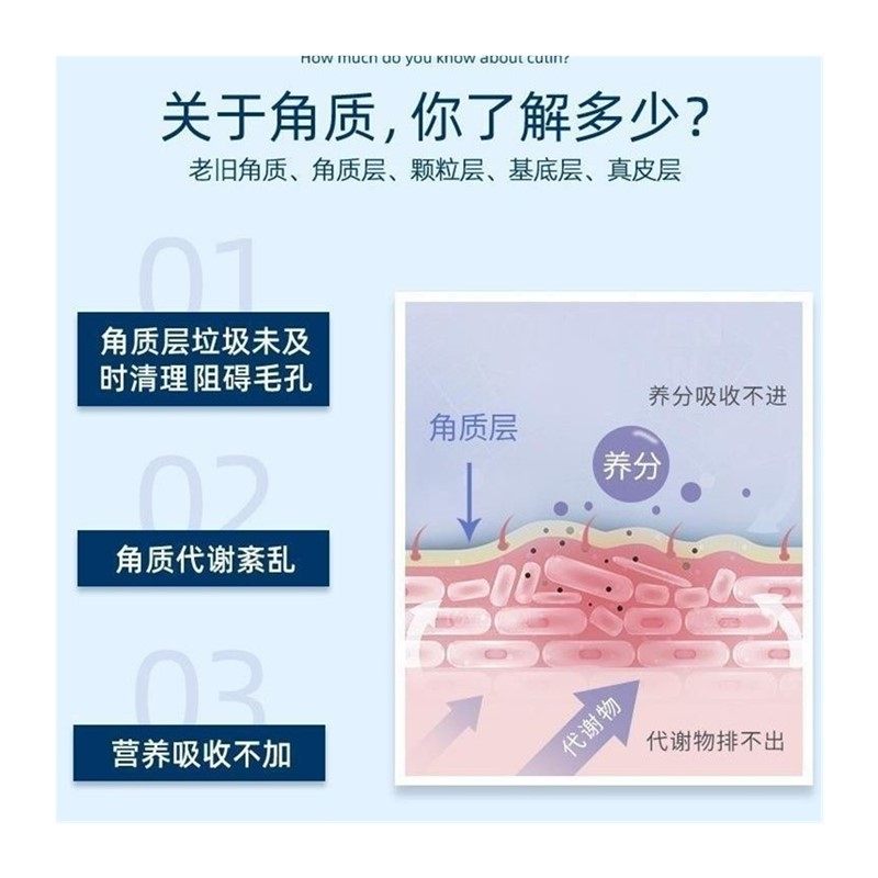 果酸去角质啫喱面部深毛孔清洁温和脸部去死皮保湿水清爽层洗面奶,淘宝优惠券,粉丝福利购,淘宝优惠卷