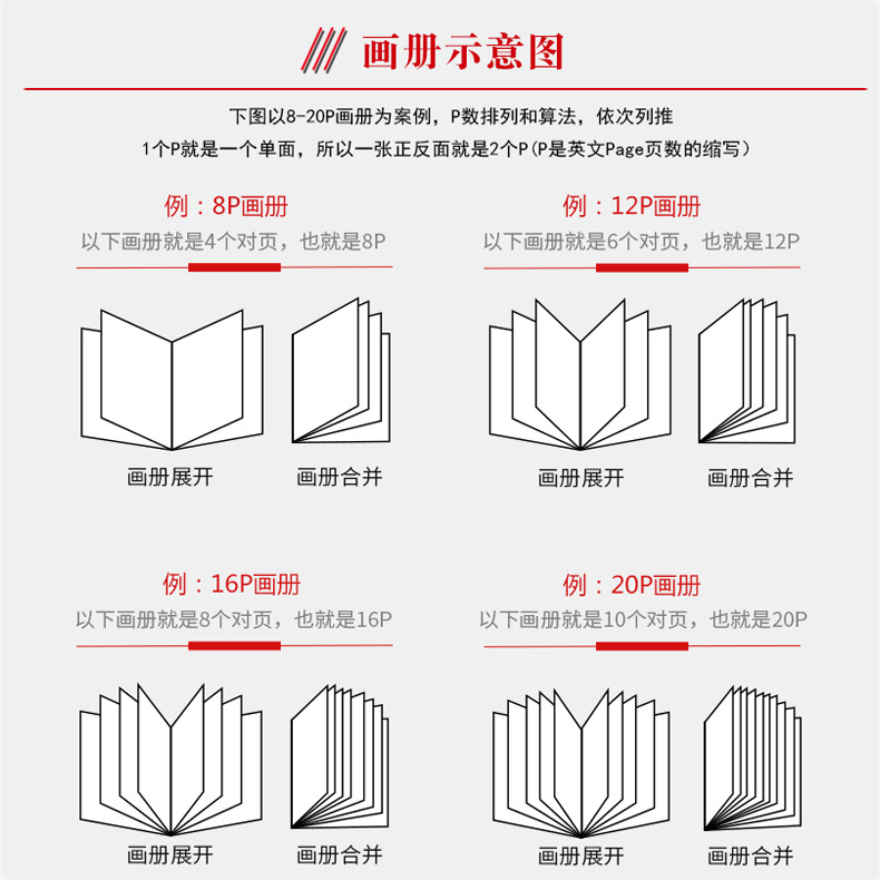 画册印刷高档宣传册定制打印图册免费设计海报说明书制作精装书籍