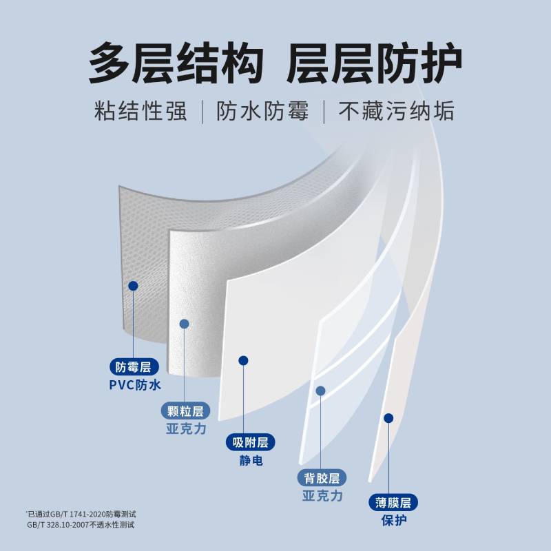 立邦快涂宝美缝贴防水防霉厨房水槽缝隙填补胶卫生间马桶密封条