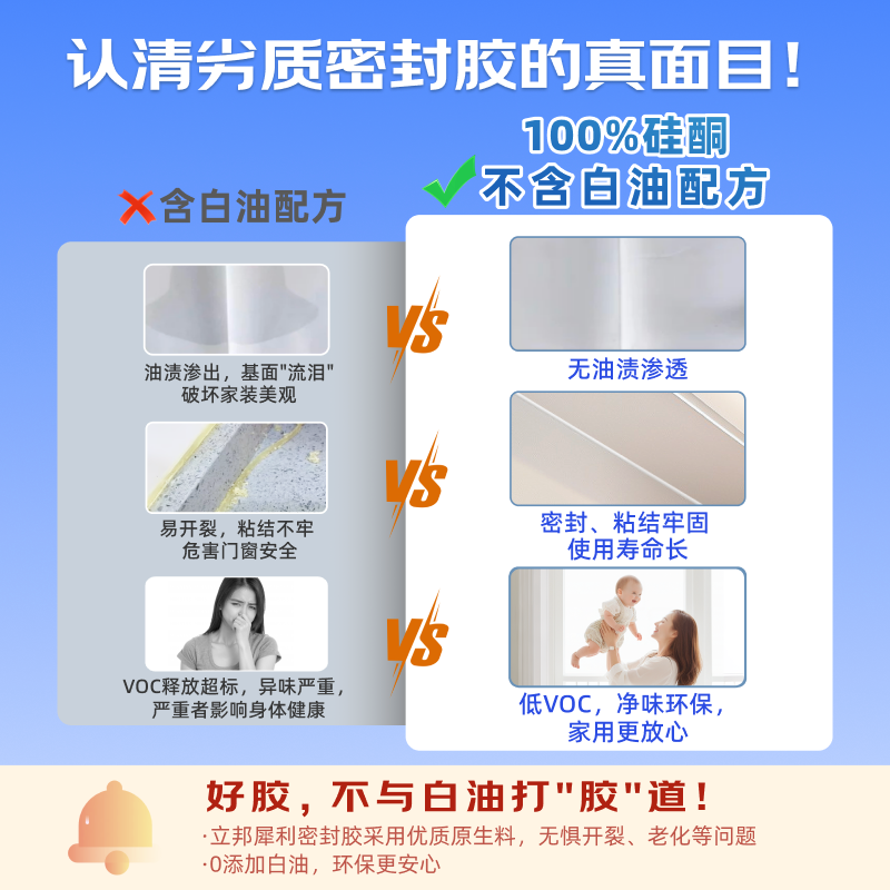 立邦玻璃胶G10门窗踢脚线强力收边透明中性美容胶结构胶密封胶