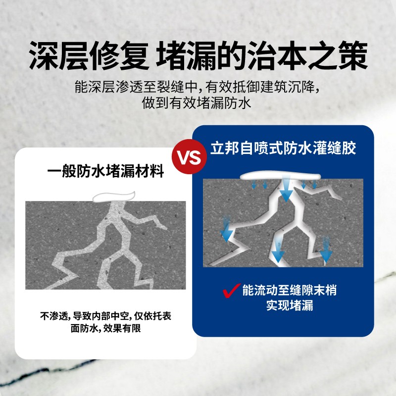 立邦屋顶灌缝胶防水补漏水泥地面修补材料填缝剂楼顶裂缝密封堵漏