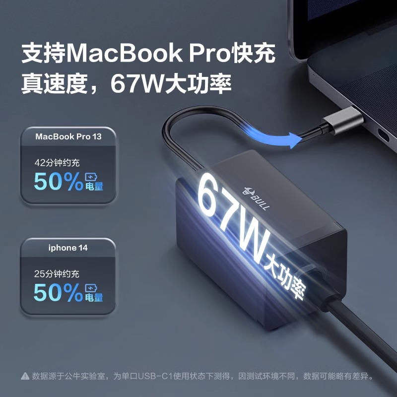 公牛67W氮化镓充电器适用苹果安卓华为iPhone14promax快充头Typec插头USB多口笔记本电脑macbook手机iPad140W