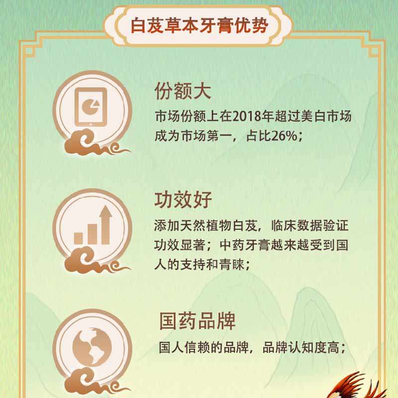 洁新牙膏草本固齿抗敏缓解美白国药 洁新牙膏