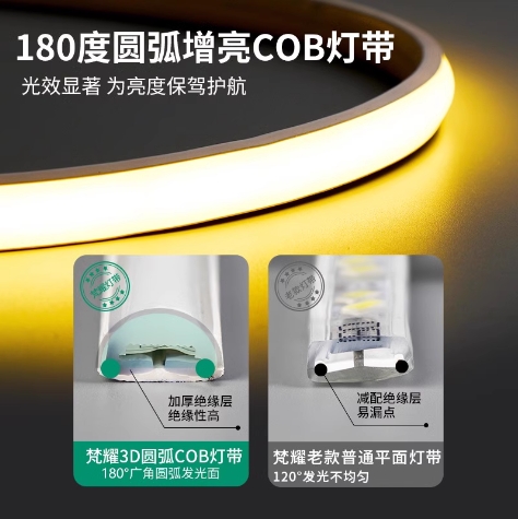 自粘COB灯带led软灯条自带开关家用吊顶鱼缸展示柜货架220V线条灯-图3