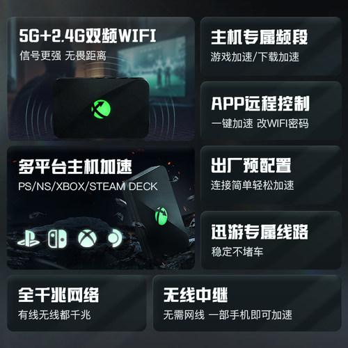 【酷玩版-主机2年卡套餐】迅游主机加速盒 PS4/PS5/Switch/XSX/Steam Deck专注主机游戏加速  主机游戏零丢包 - 图1