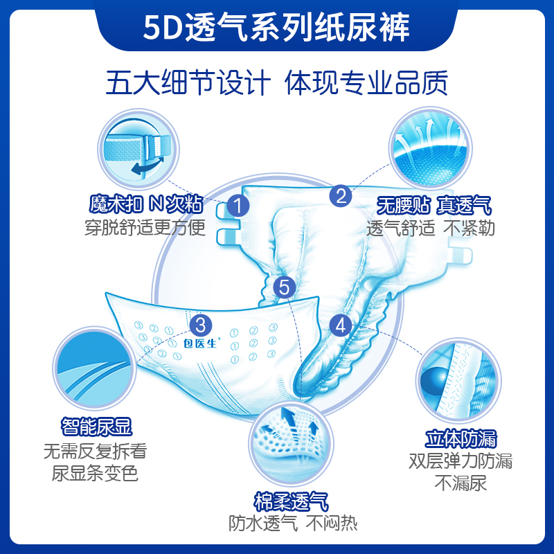 包医生成人纸尿裤尿不湿老人用男女护理尿布失禁裤非拉拉裤L38片 - 图2